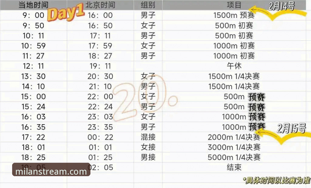 米兰体育数据分析必备技能详解——从入门到精通